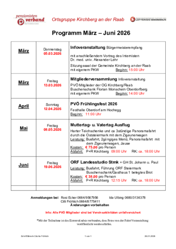 1.Halbjahr 2026, Programm PV Kirchberg/Raab
