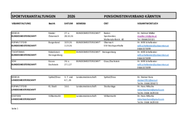 Sportveranstaltungen Kärnten