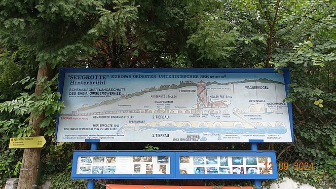 Ausflug Seegrotte und Stadtmuseum Traiskirchen 2024