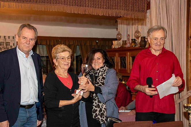 Krampusturnier_ Groß Enzersdorf_Pokalübergabe