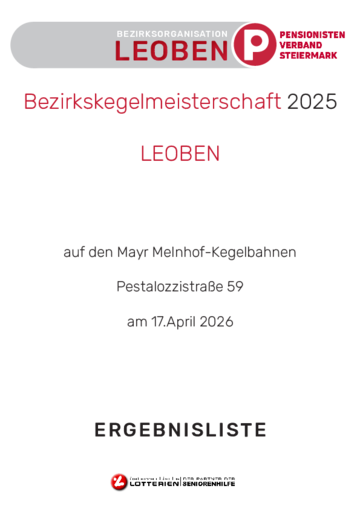 Ergebnisliste - Bezirkskegelmeisterschaft 2026