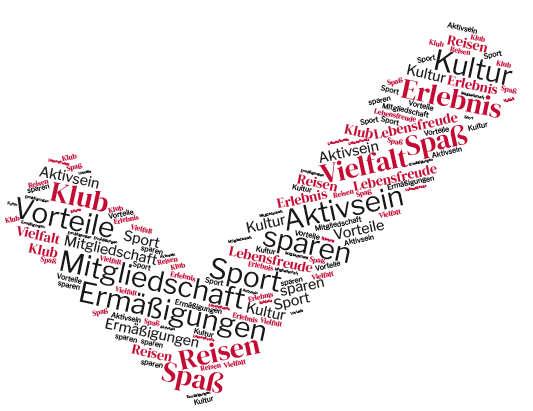 2022_Word_Cloud_Vorteile_PVOE Word-Cloud Vorteile PVÖ